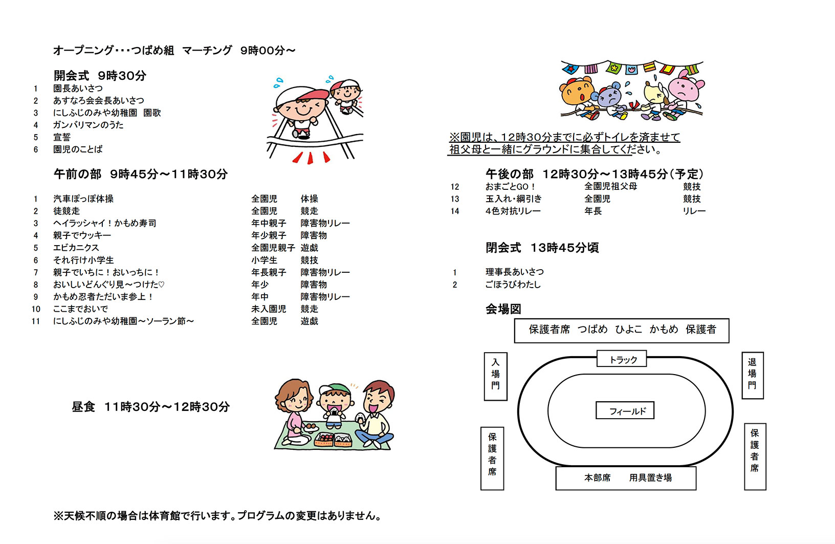 program